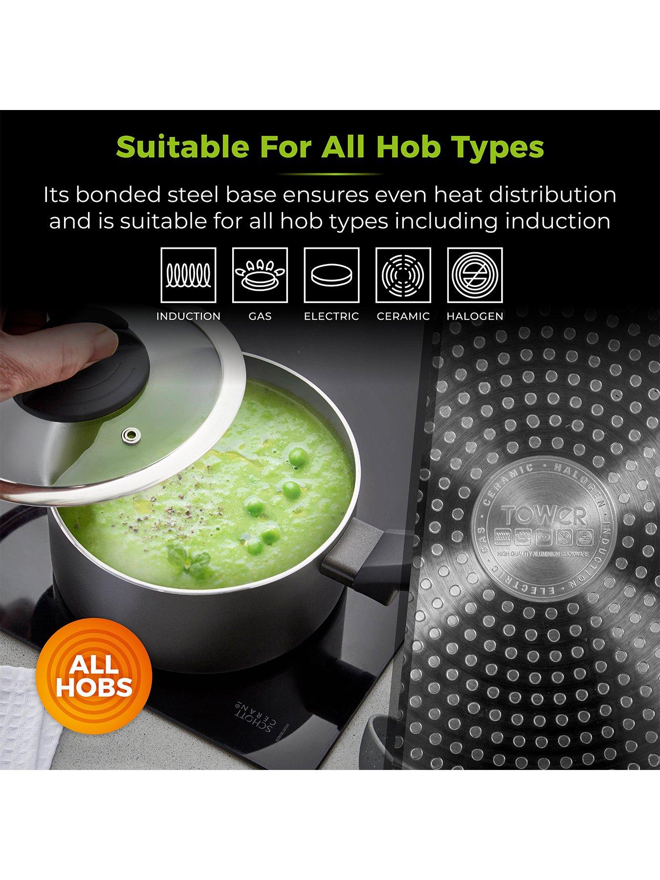 Image 7 of 8 of Tower 5-Piece Ceramic Coated Saucepan Set