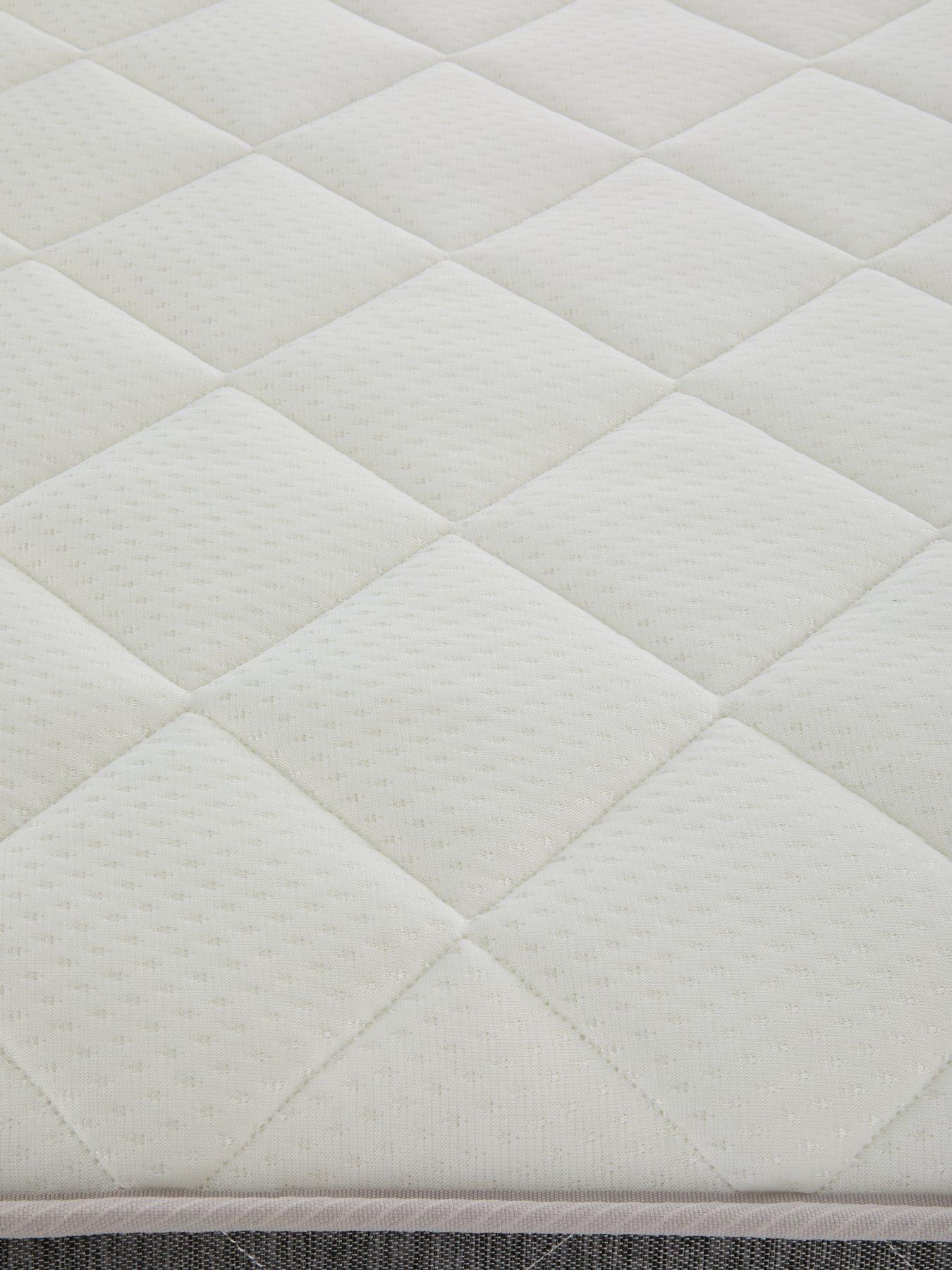 Image 4 of 5 of Aspire Memory Foam Comfort Mattress