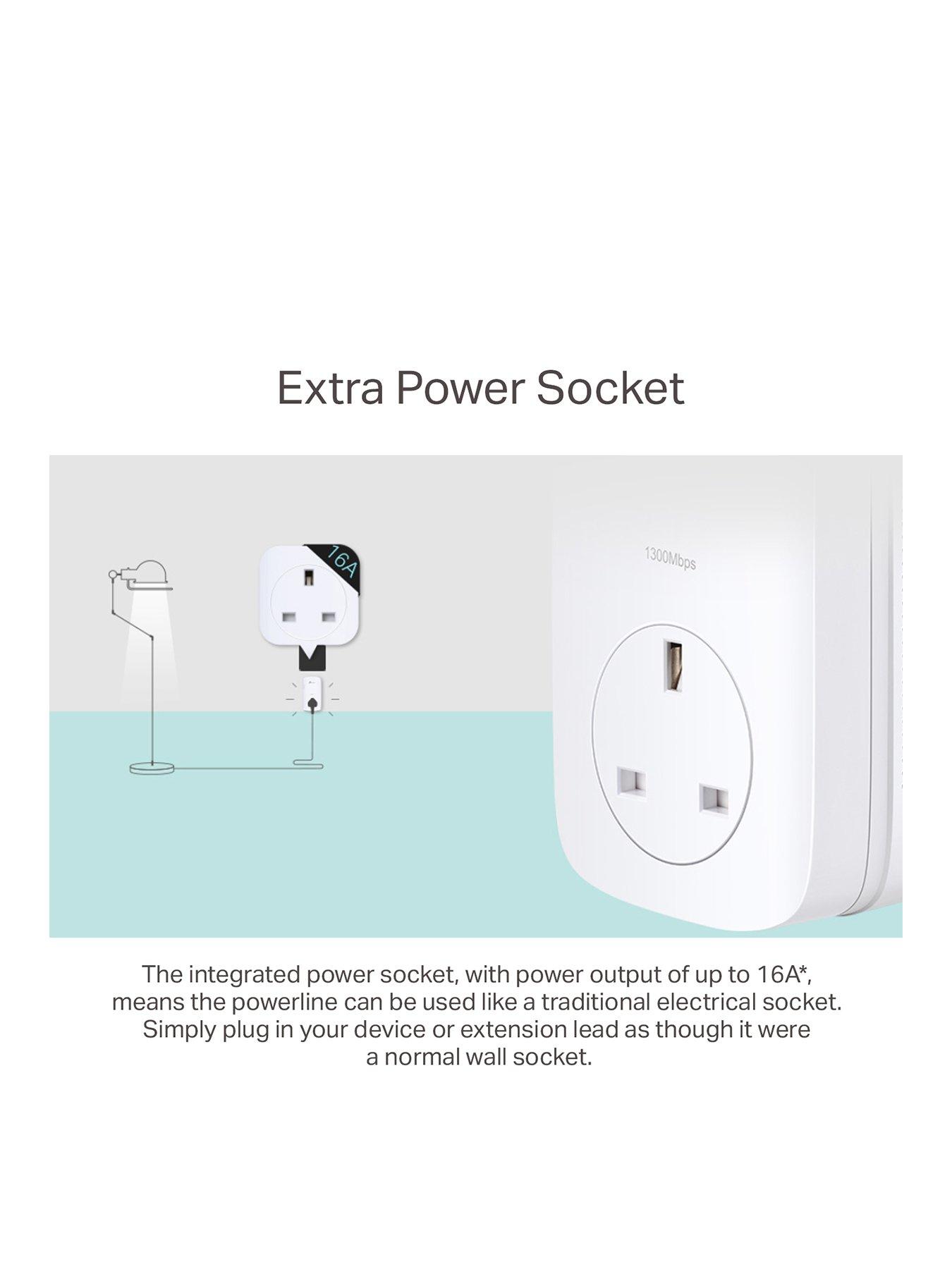 Image 3 of 8 of TP Link RE200 AC750 Dual Band Range Extender
