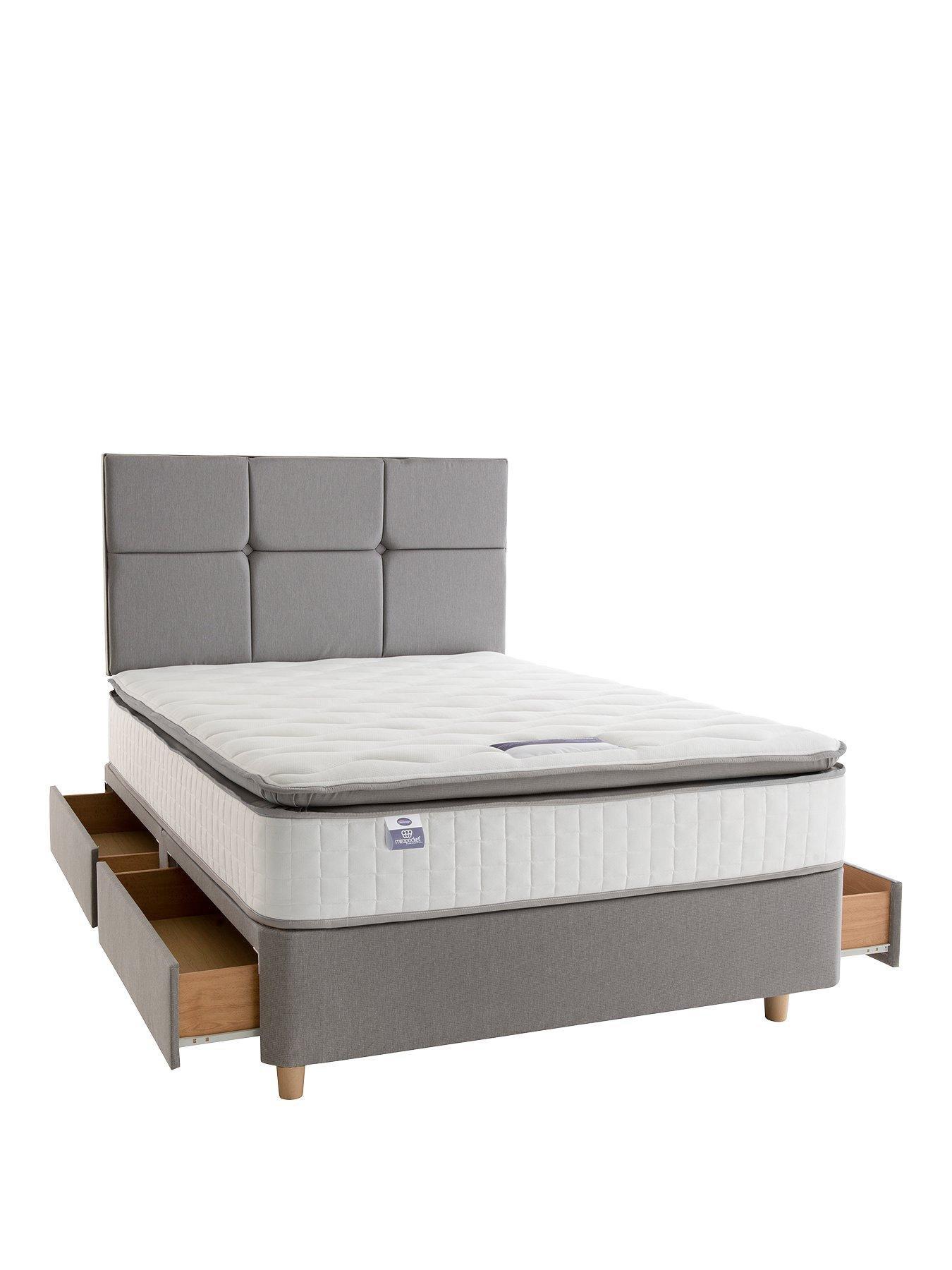 Low profile deals full mattress