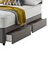  image of silentnight-sophia-memory-1000-pocket-divan-bed-with-storage-options-and-headboard