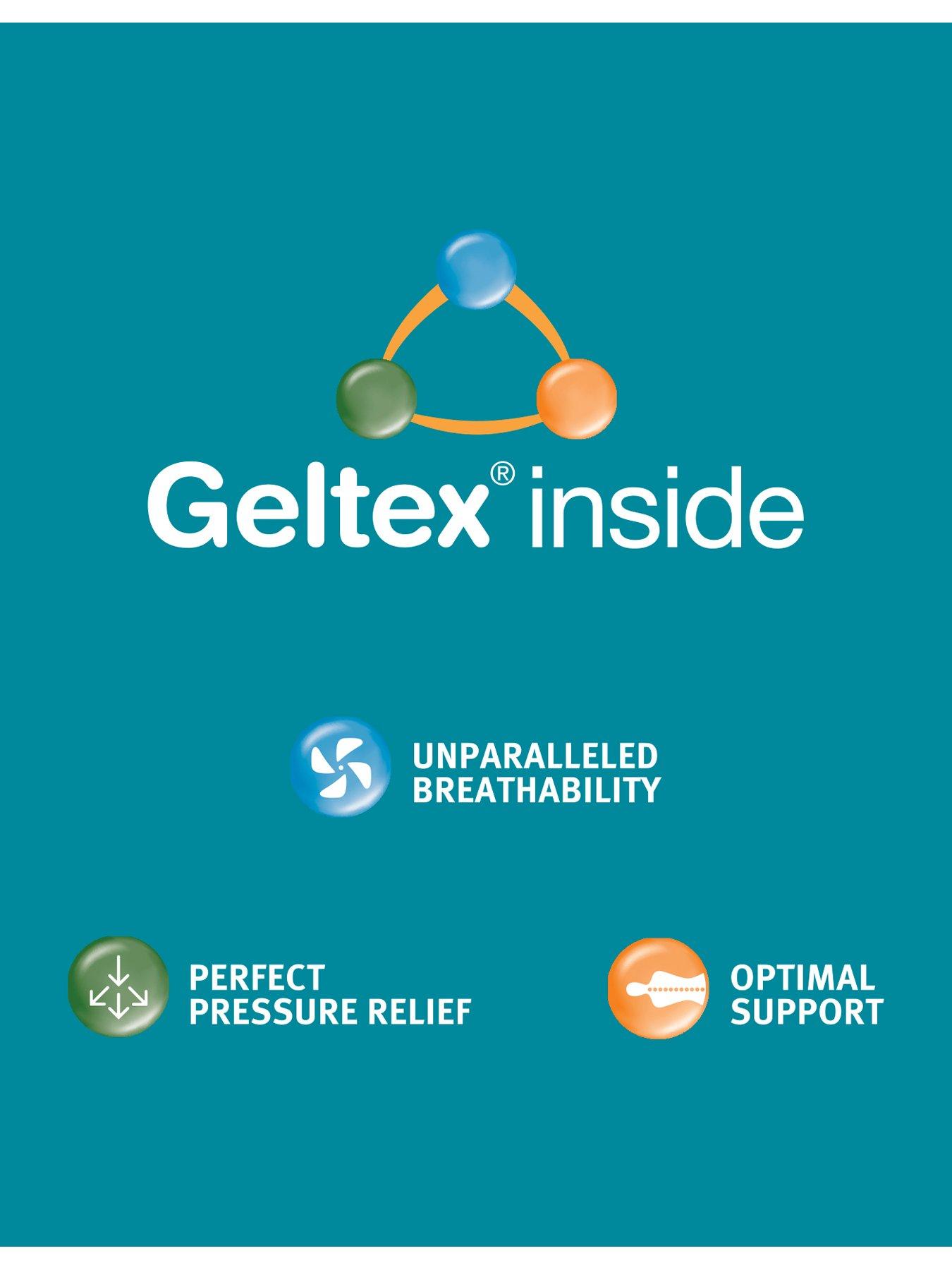 Silentnight luxury collection geltex pillow hot sale