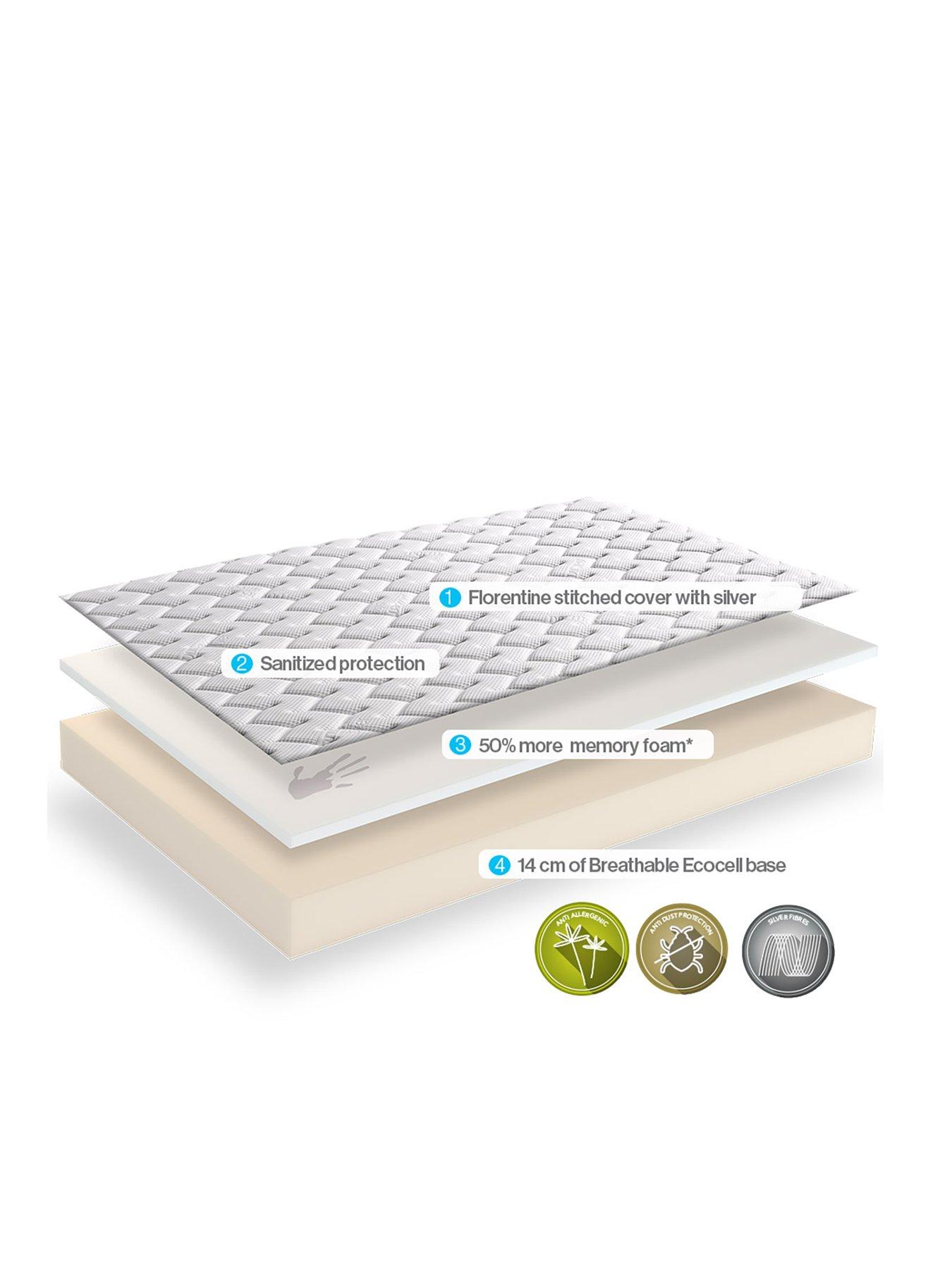 Dormeo Memory Silver Plus Rolled Mattress – Medium | Very.co.uk