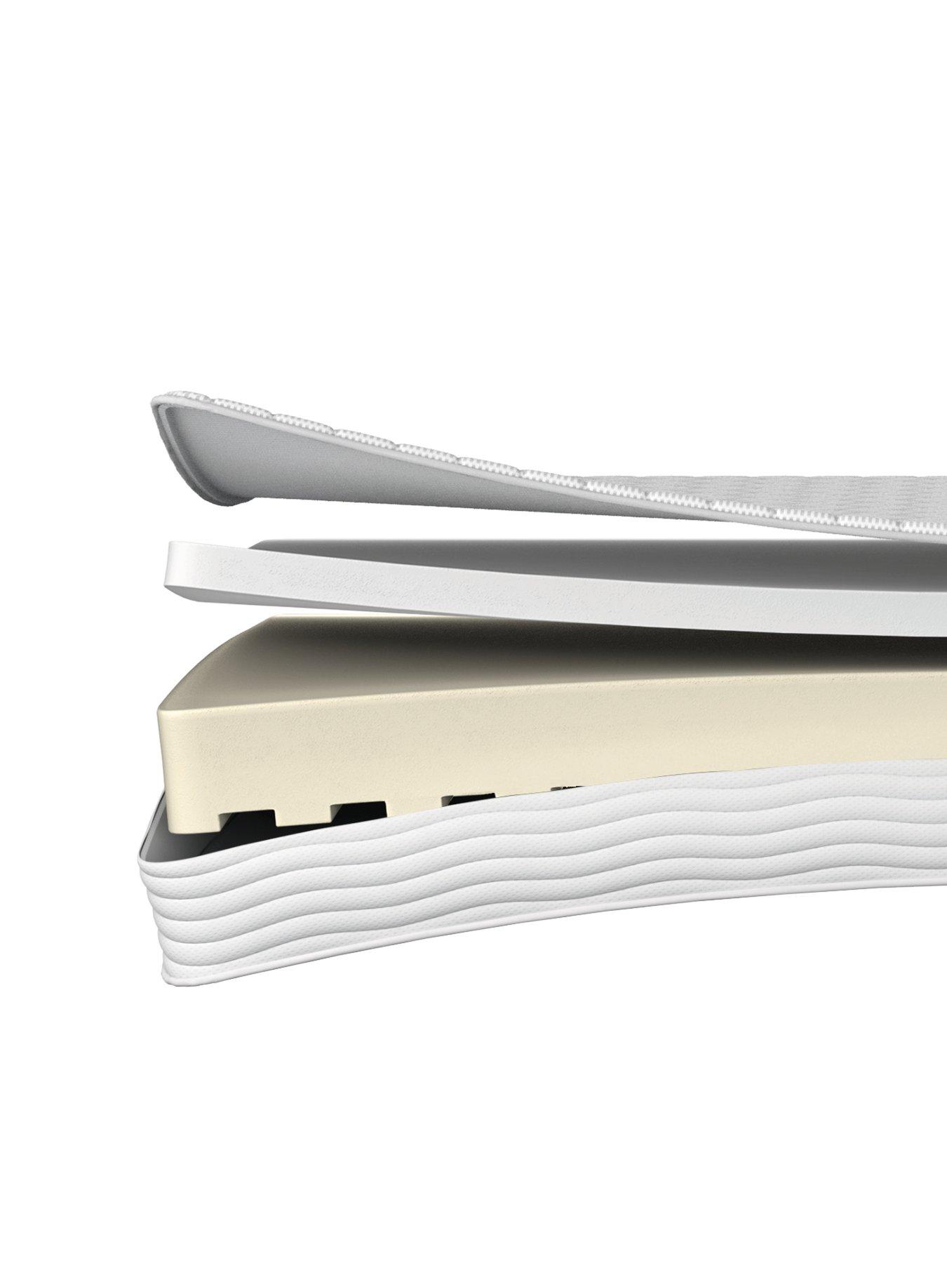 Image 5 of 7 of Dormeo Memory Silver Plus Rolled Mattress &ndash; Medium