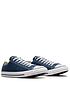  image of converse-unisexnbspox-trainers-navy