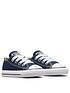 image of converse-infant-boys-ox-trainer-navy