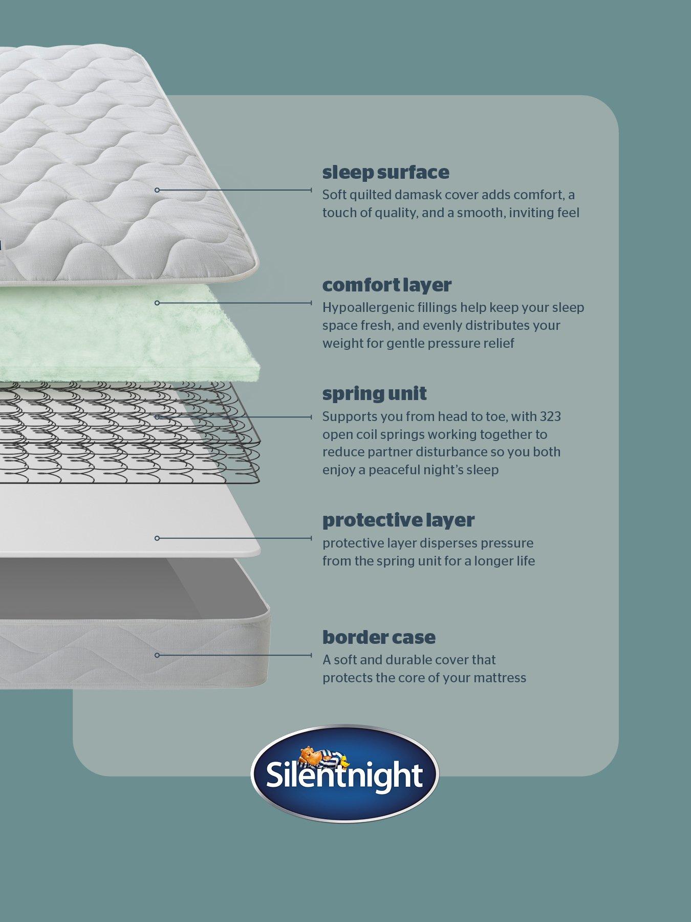Image 5 of 7 of Silentnight Essentials Bonnell Mattress