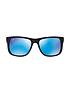 ray-ban-orb4165-mirror-lens-justin-sunglasses-blackblueoutfit