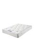  image of sealy-grand-ortho-memory-mattress