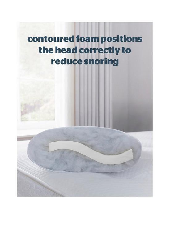stillFront image of silentnight-anti-snore-pillow