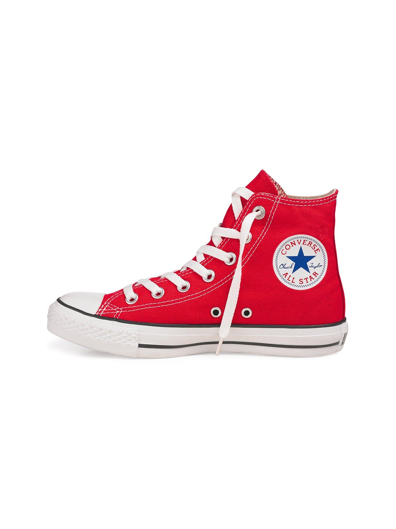 Converse voucher 2024 codes 2018