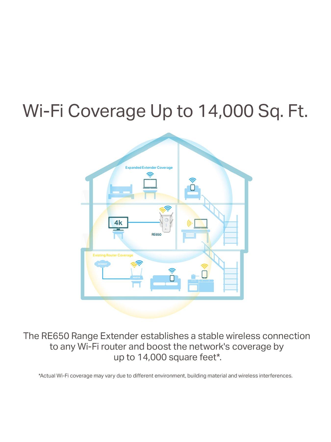 TP Link RE650 AC2600 Dual Band Range Extender