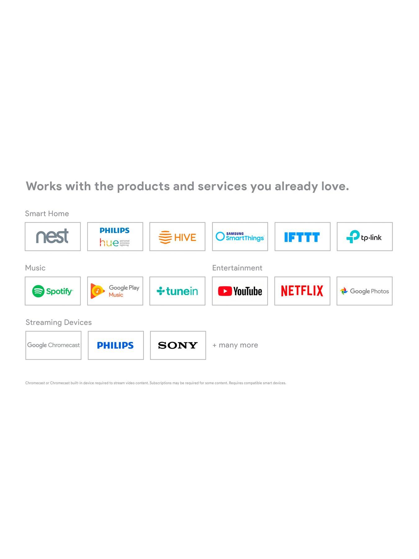 hive thermostat with google home