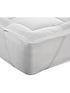  image of everyday-collection-cotton-percale-mattress-topper