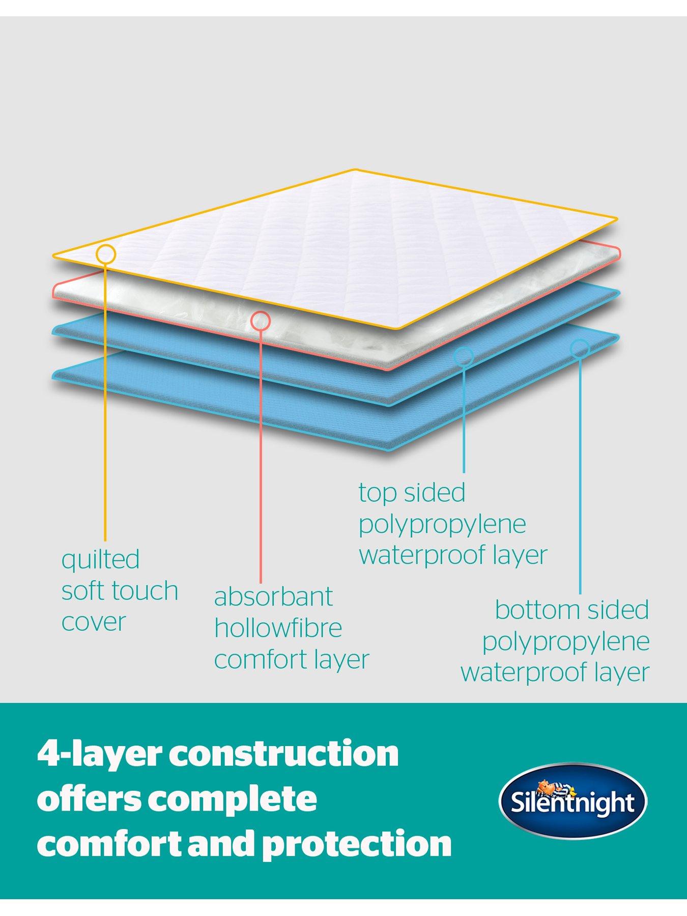 Silentnight Supersoft Waterproof Mattress Protector Very.co.uk