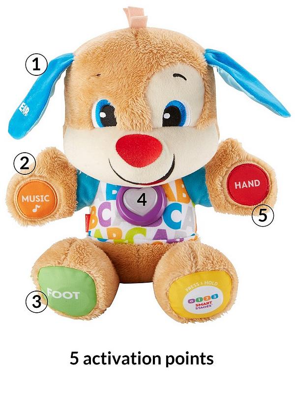 Image 4 of 5 of Fisher-Price Smart Stages First Words Puppy