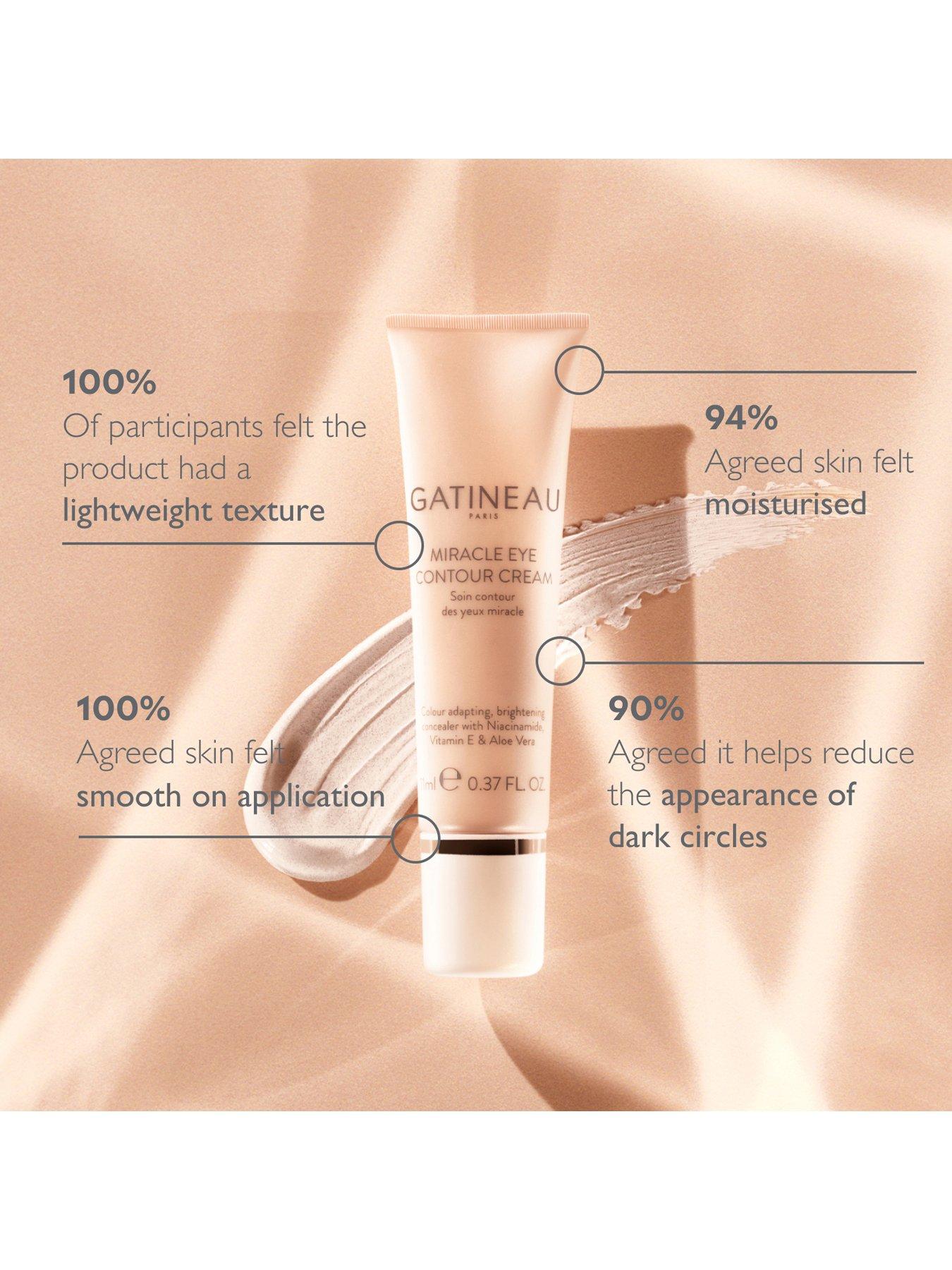 gatineau perfection ultime miracle eye contour cream