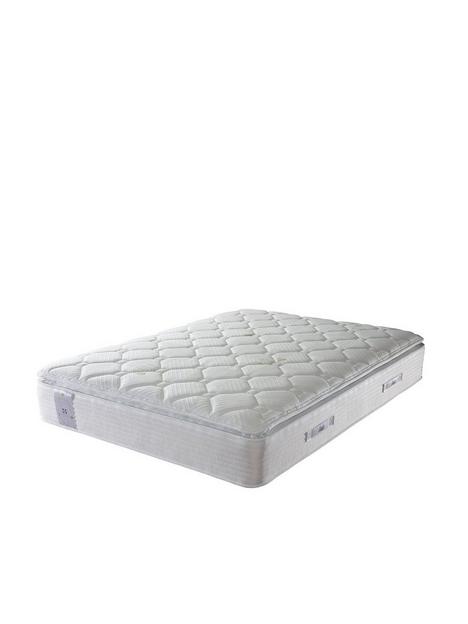 sealy-activ-react-geltex-2200-pocket-pillow-top-mattress-soft