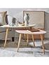  image of orla-blush-set-of-2-coffee-tables