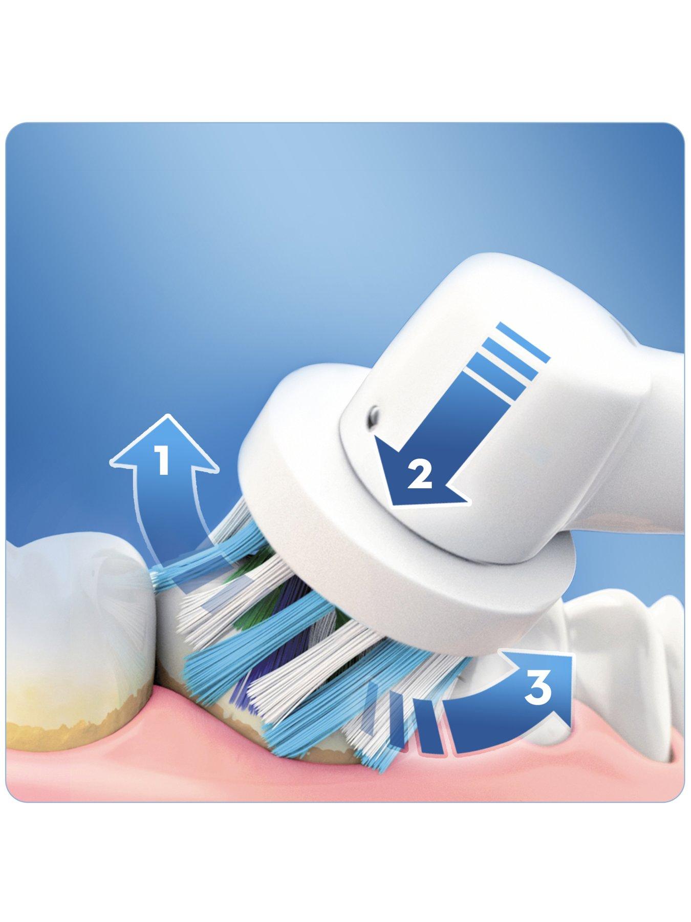 oral b pro 680 3d white