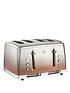 russell-hobbs-eclipse-4-slice-copper-sunset-stainless-steel-toaster-25143front