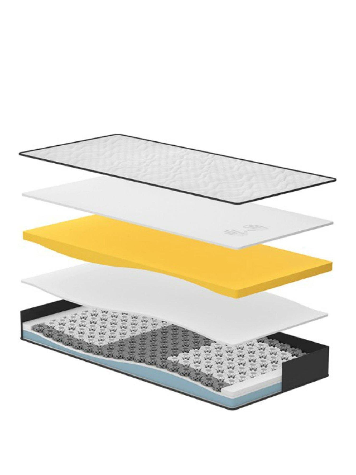 Dormeo S Plus Mattress very.co.uk