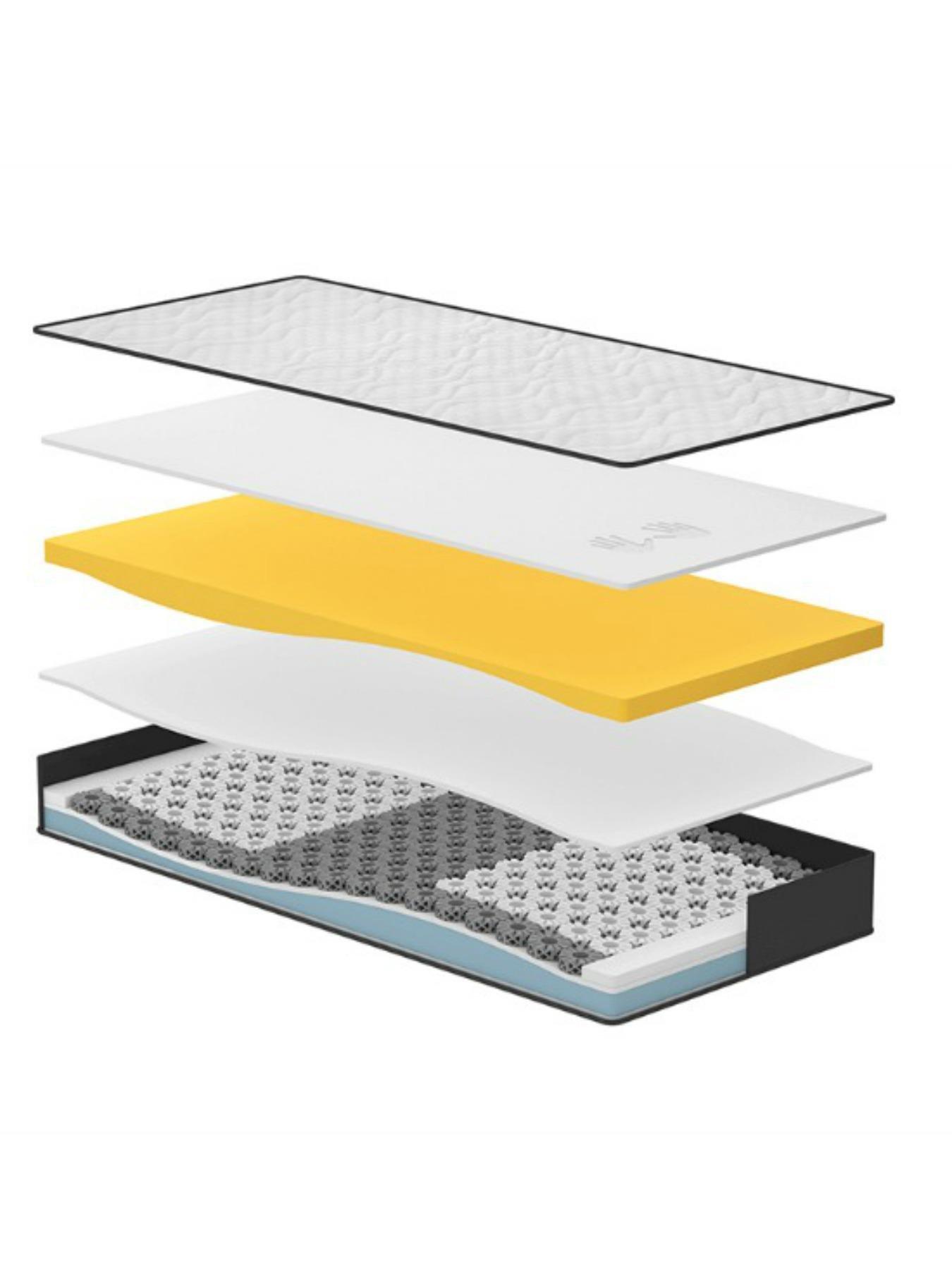 Image 3 of 5 of Dormeo S Plus Mattress - Medium/Soft