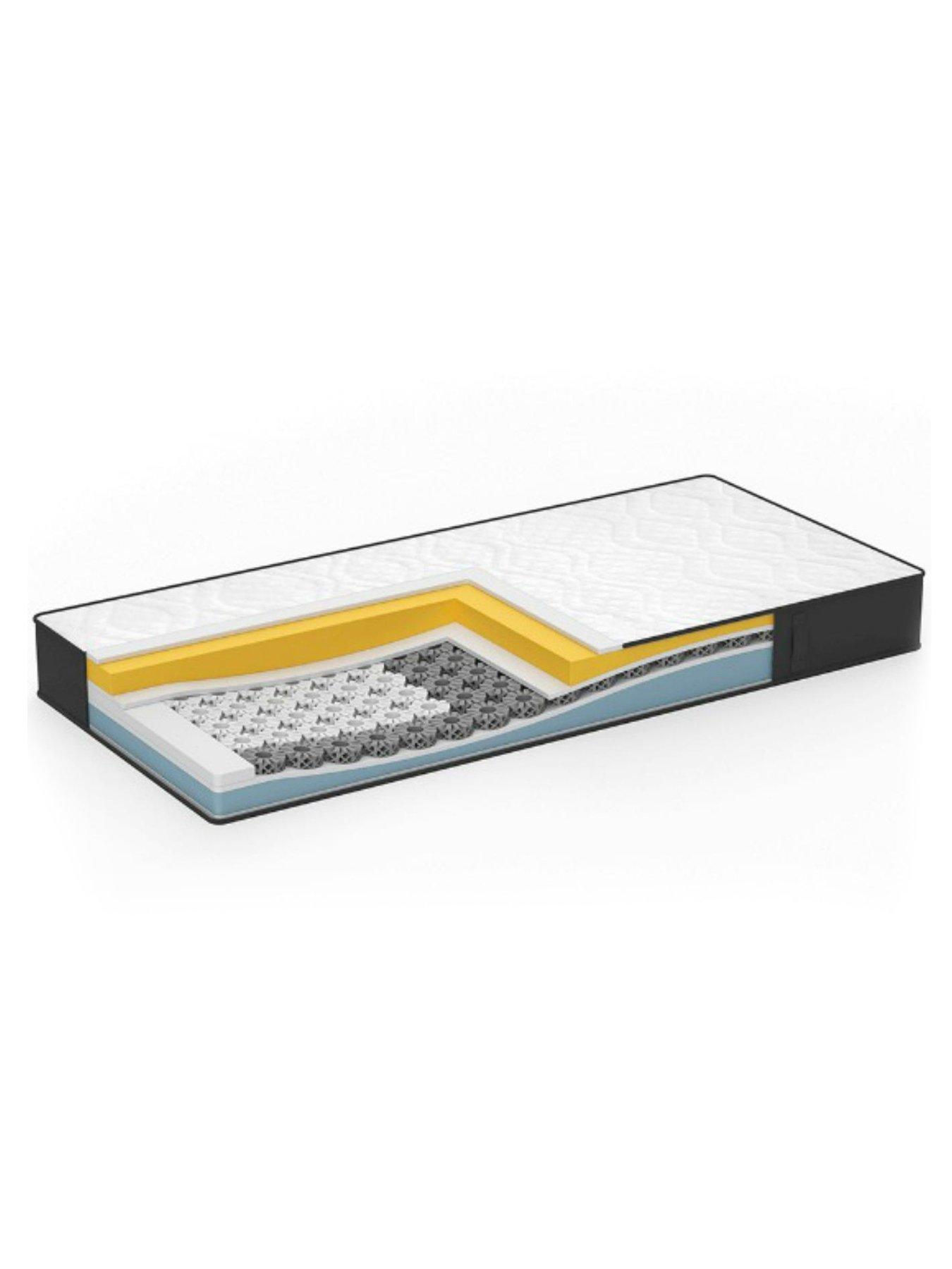 Image 4 of 5 of Dormeo S Plus Mattress - Medium/Soft