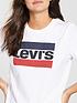 levis-the-perfect-graphic-logo-t-shirt-whiteoutfit