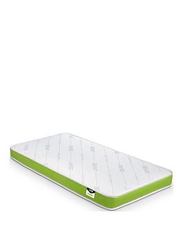 Product photograph of Jaybe Toddler Anti-allergy Foam Free Sprung Mattress - 2ft 3 from very.co.uk