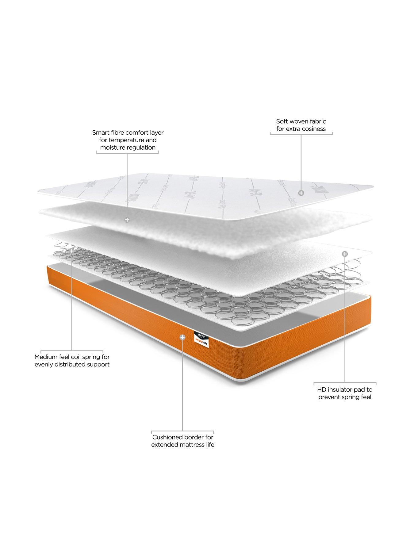 Image 3 of 6 of Jaybe Simply Kids Single Mattress