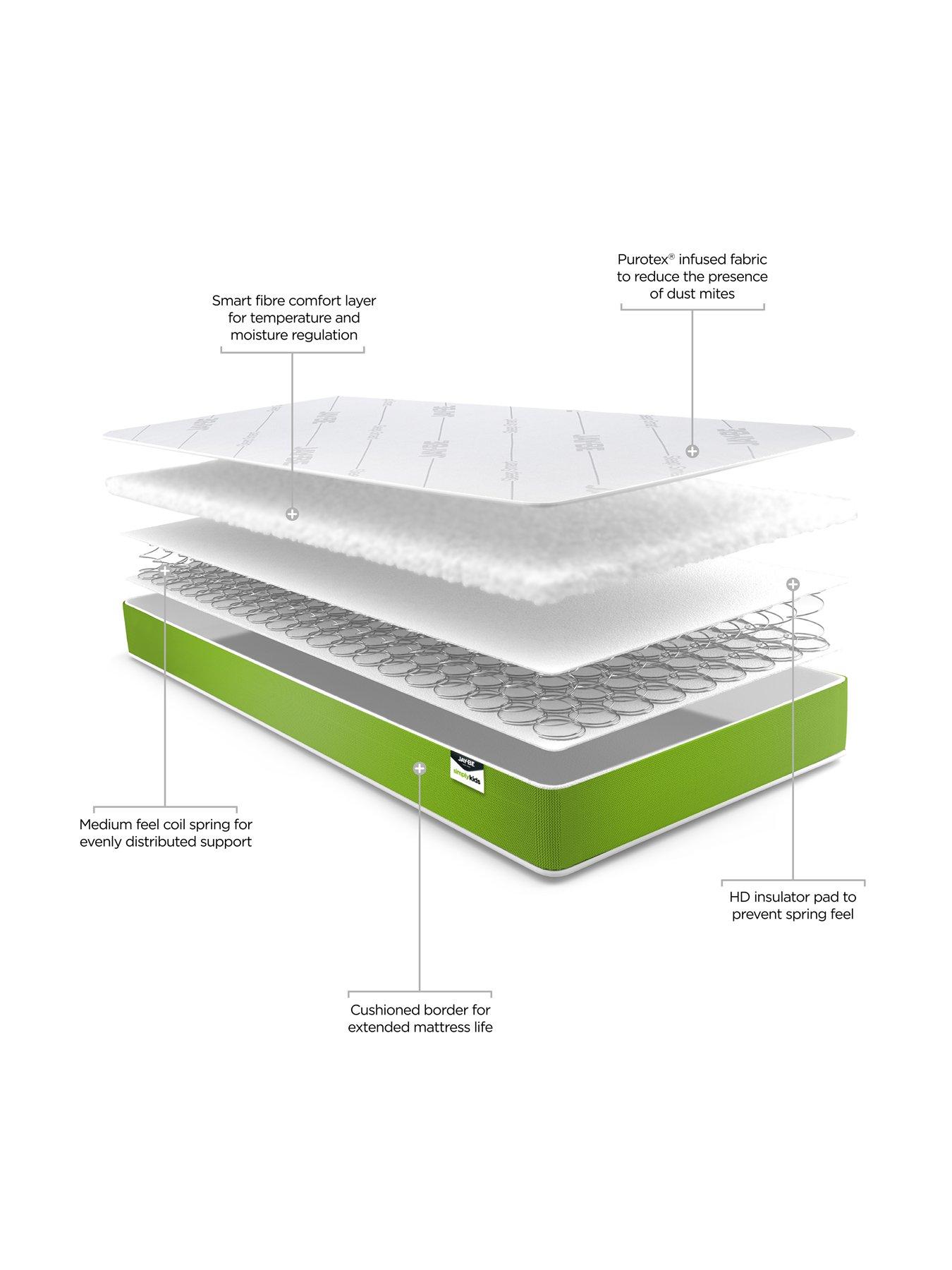 Image 3 of 6 of Jaybe Simply Kids Single Mattress