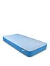  image of jaybe-simply-kids-waterproof-anti-microbial-foam-free-sprung-single-mattress-90-cm