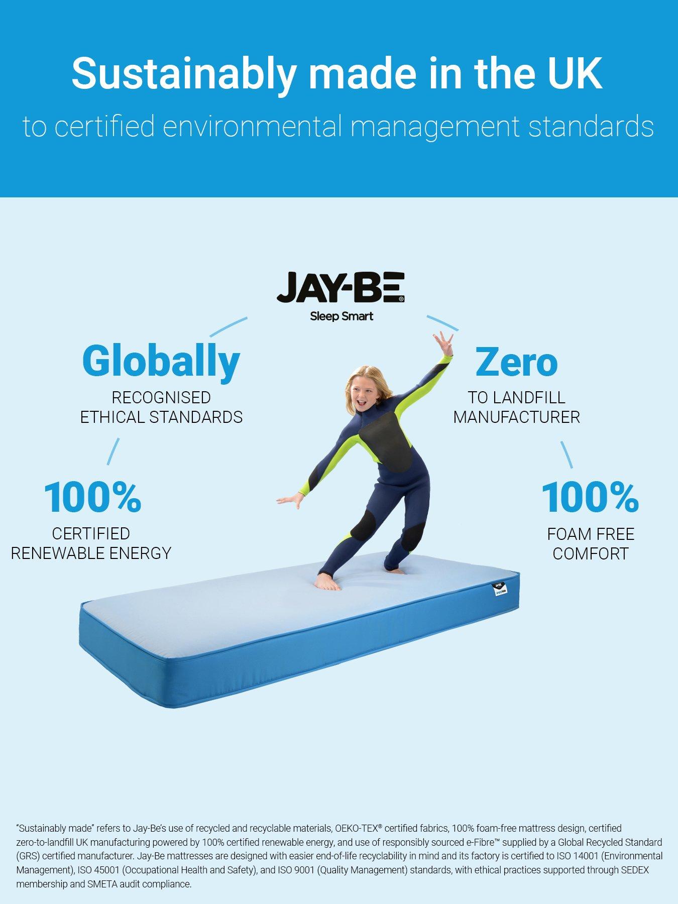 Image 4 of 5 of Jaybe Simply Kids Single Mattress