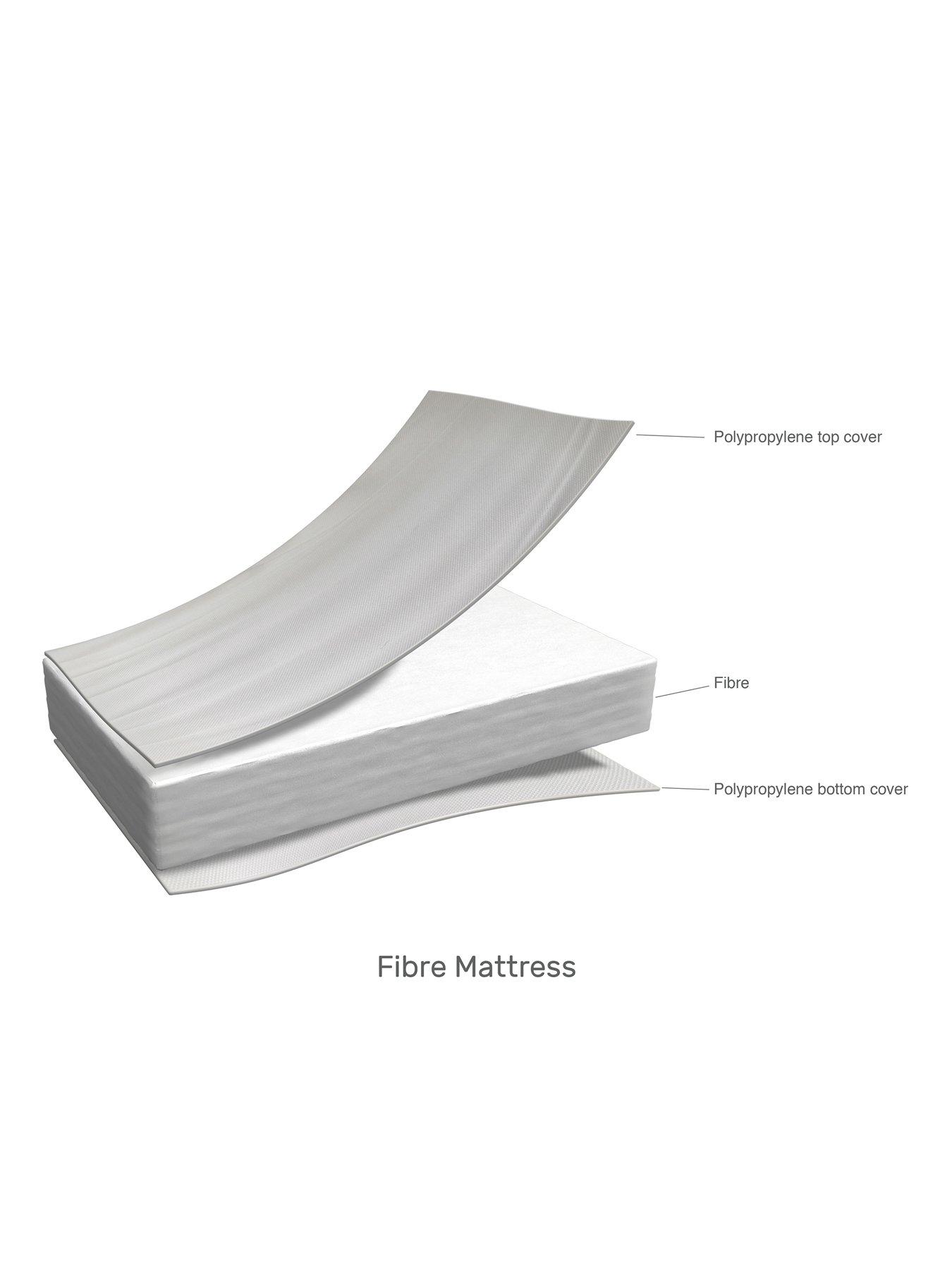 Image 3 of 5 of Obaby Fibre Cot Bed Mattress 120x60cm