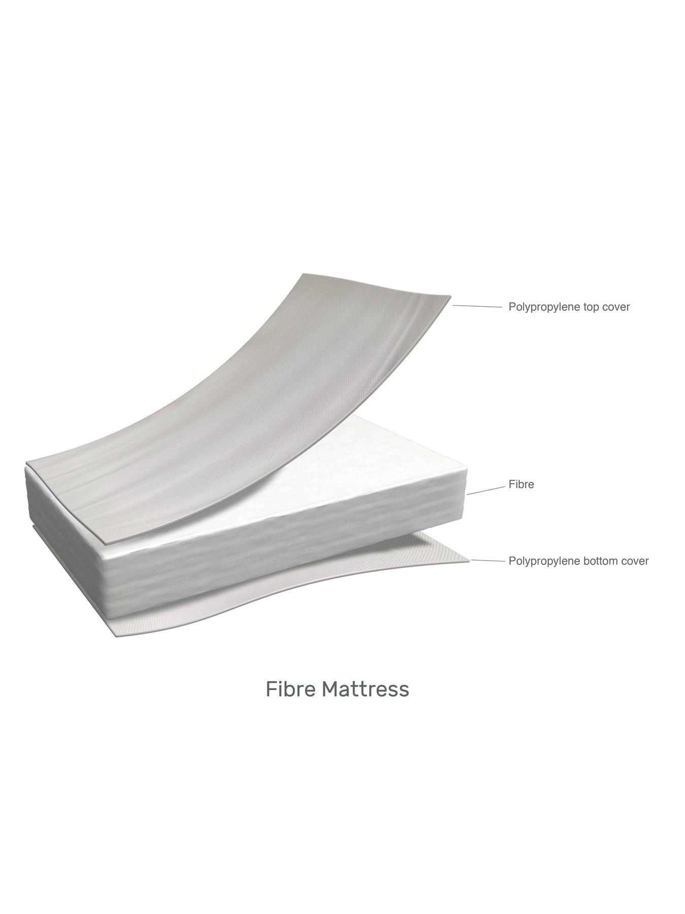 Image 3 of 5 of Obaby Fibre Cot Bed Mattress 140x70cm