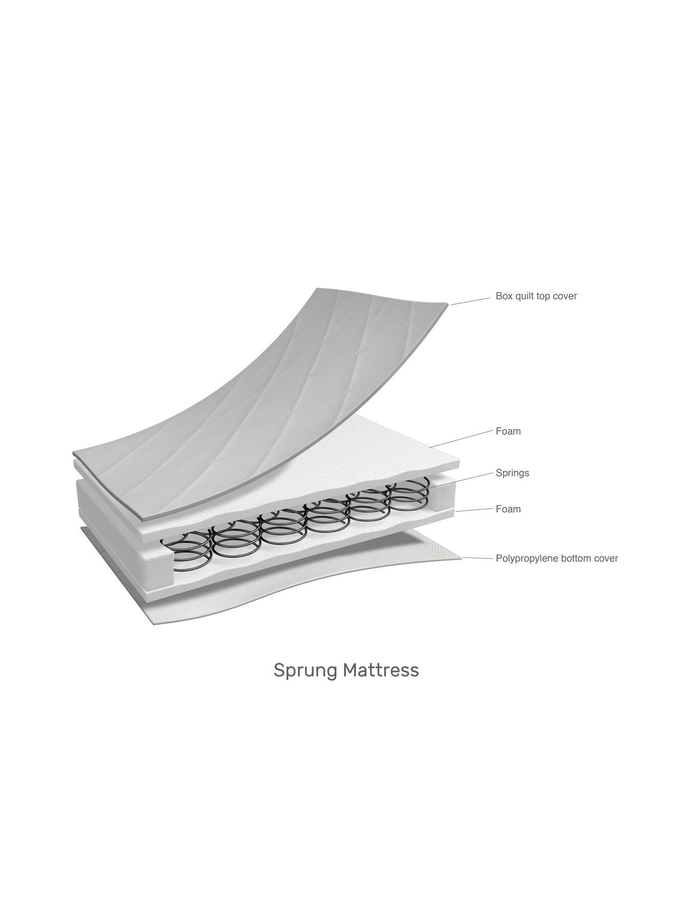 obaby sprung cot bed mattress