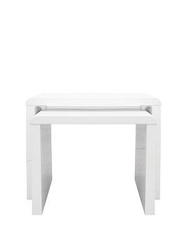 Product photograph of Very Home Atlantic Nest Of 2 Tables - Black Or White Gloss from very.co.uk