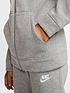  image of nike-sportswear-kids-core-tracksuit-jogger-setnbsp--dark-grey