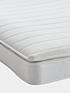  image of airsprung-priestly-pillowtop-rolled-mattress