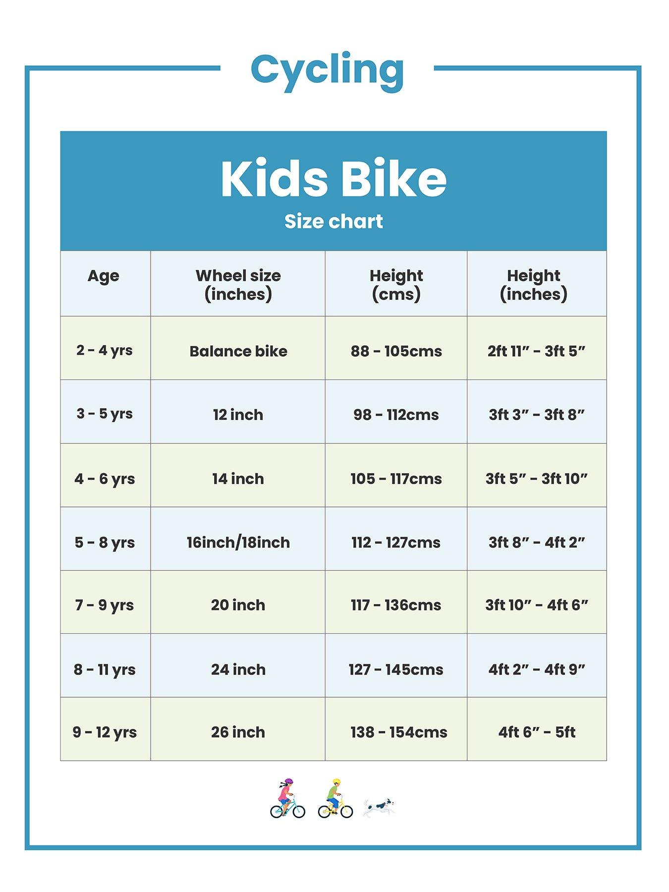 12 inch clearance bike age range