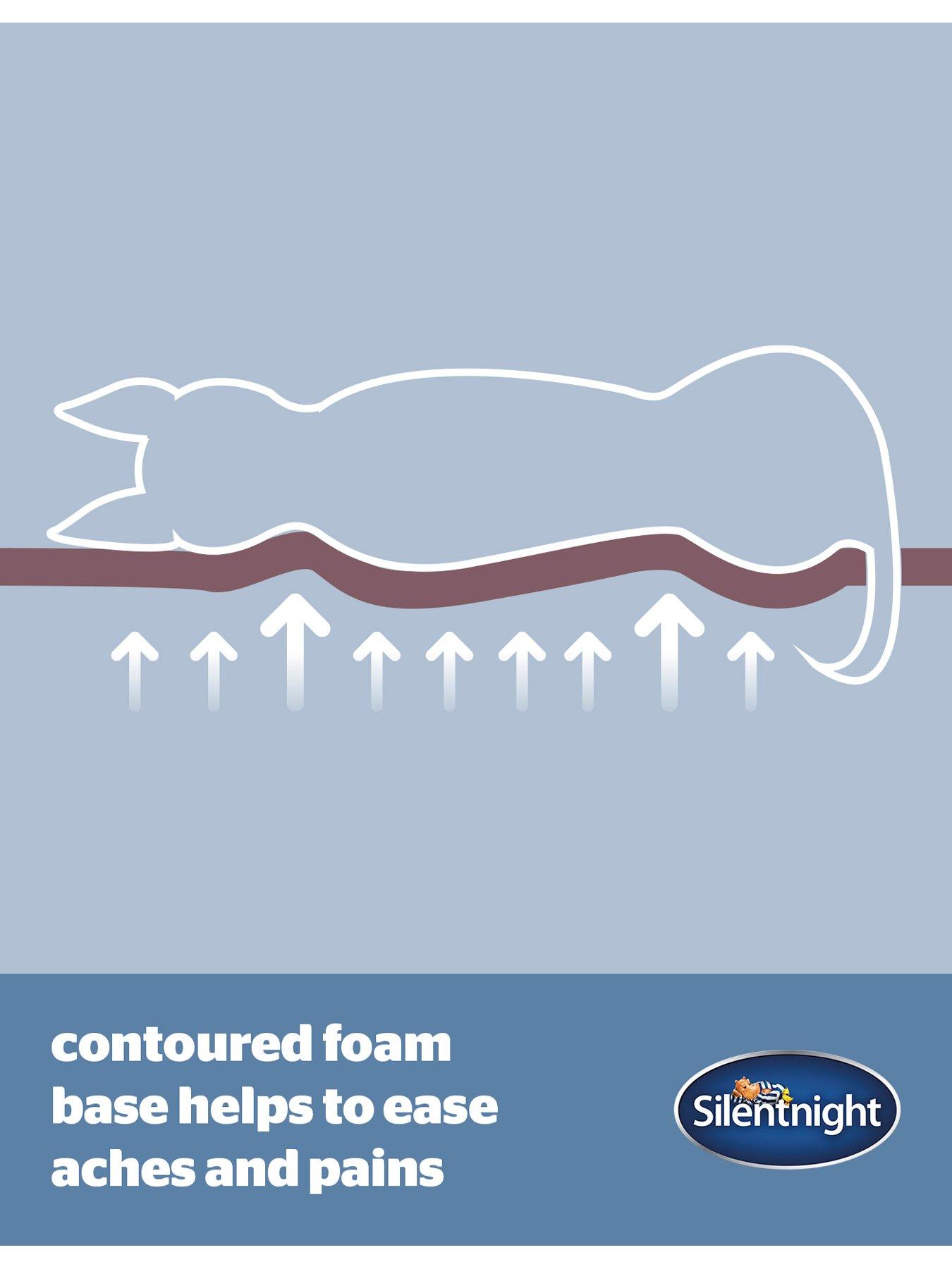 Silentnight Orthopaedic Mattress Pet Bed Grey very.co.uk