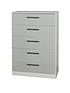  image of swift-montreal-gloss-ready-assembled-5-drawer-chest