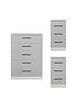  image of swift-montreal-gloss-3-piece-ready-assembled-package-5-drawer-chest-and-2-bedside-chests