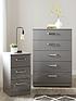  image of sanford-high-gloss-ready-assembled-3-piece-package-chest-of-5-drawers-and-2-bedside-chests