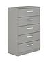  image of sanford-high-gloss-ready-assembled-3-piece-package-chest-of-5-drawers-and-2-bedside-chests
