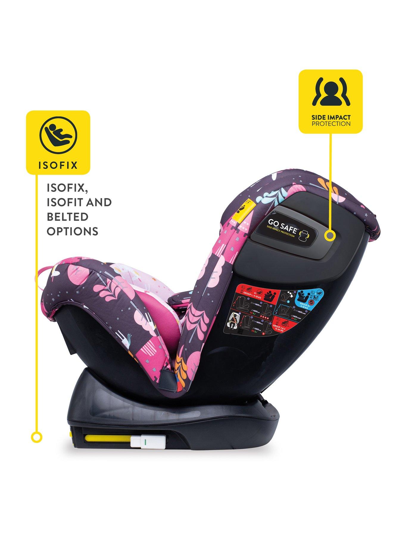 isofix isofit