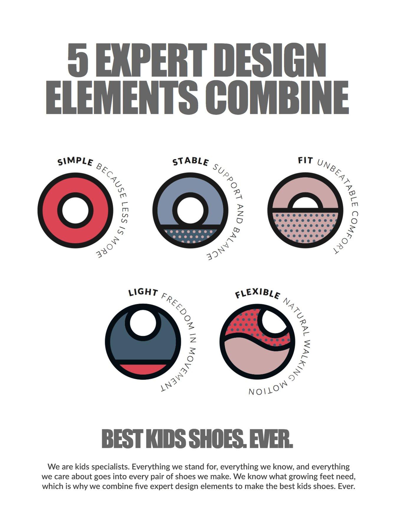 Image 7 of 7 of Clarks Kid&nbsp;Boys Scape Flare School Shoes - Black