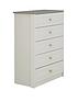 alderley-ready-assembled-3-piece-package-chest-of-5-drawers-and-2-bedside-chestsback