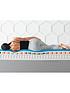  image of dormeo-octasmart-hybrid-mattress-medium-firm